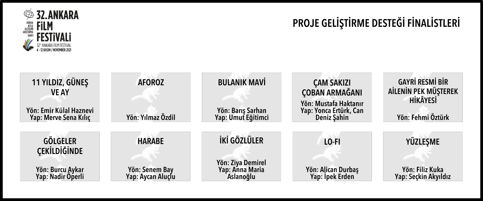 32. Ankara Film Festivali Proje Geliştirme Desteği Yarışması Adayları Belli Oldu!