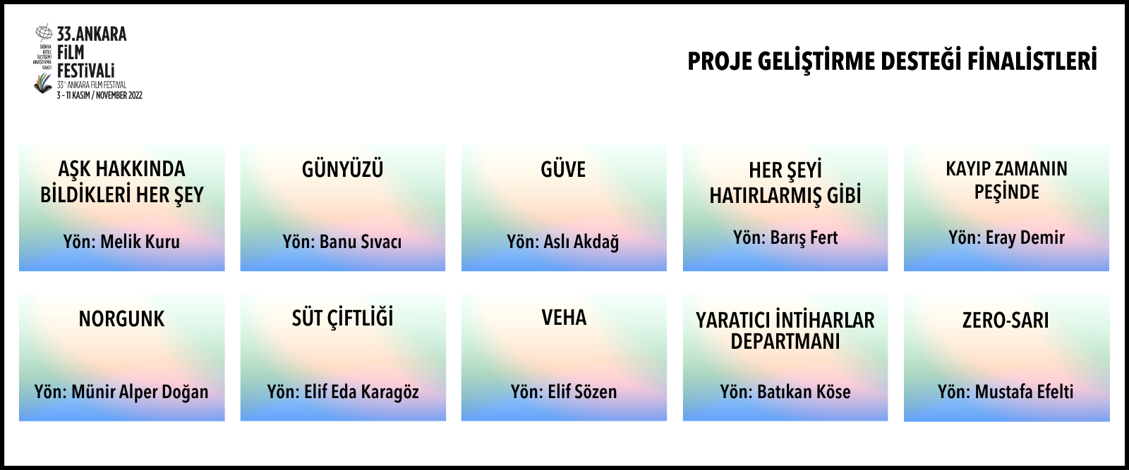 33. Ankara Fİlm Festivali'nde Yarışacak Ulusal Proje Geliştirme Desteği Finalistleri Belirlendi